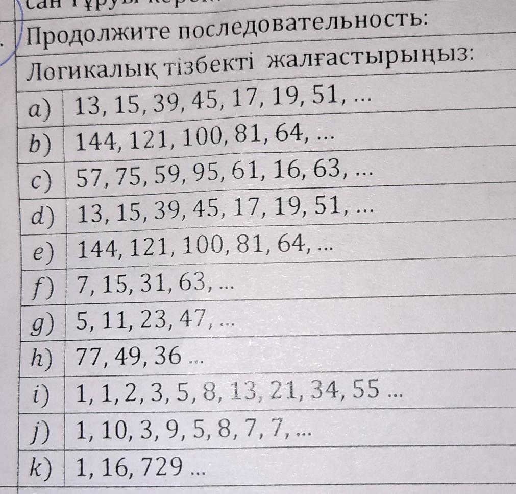 Продолжи последовательность 1 4 9 16. Продолжить последовательность. Продолжите последовательность 7 12 2 17 -3 ответ. Продолжите последовательность м. Сондяфм продолжить последовательность.