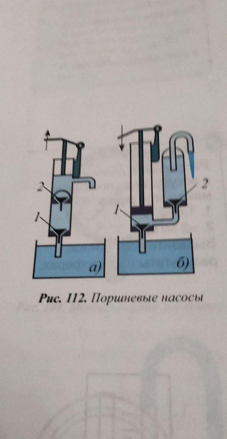 Поршневой насос с воздушной камерой