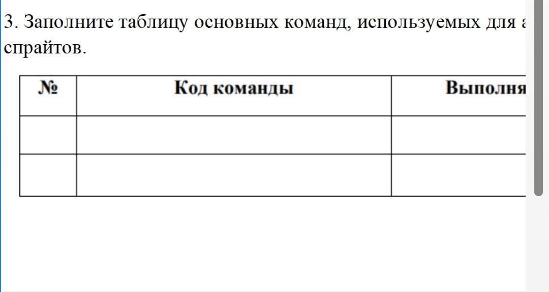 Заполните третью. Заполните таблицу основных команд Word. Таблица выполняемое действие применяемая команда. Заполните таблицу команда действие. Заполненная таблица выполняемое действие применяемая команда.