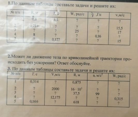 вес металлочерепицы 1 м2 таблица