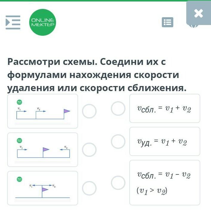 Рассмотри схемы в каких случаях произойдет встреча найди скорость сближения или скорость удаления