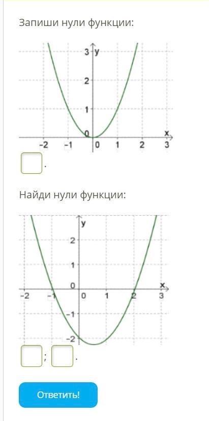 Найти v нулевое. Запишите нули функции. Найдите нули функции. Запишите нули функции 2 2. Определи нули функции.