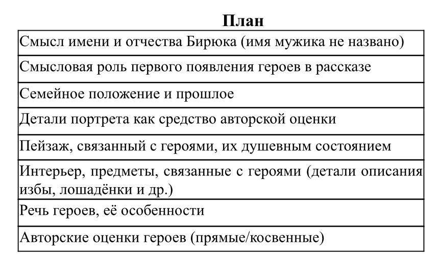 План по рассказу бирюк