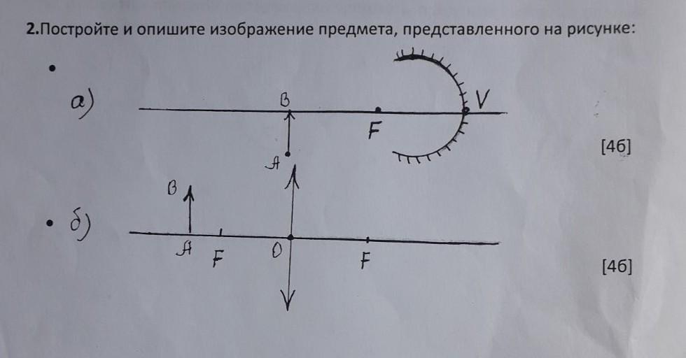 Опишите картинку 1. Постройте и опишите изображение. Построить и описать изображение предмета, представленного на рисунке. Постройте изображения предметов показанных на рисунке 21. Постройте изображение объектов представленных на рисунке 19.