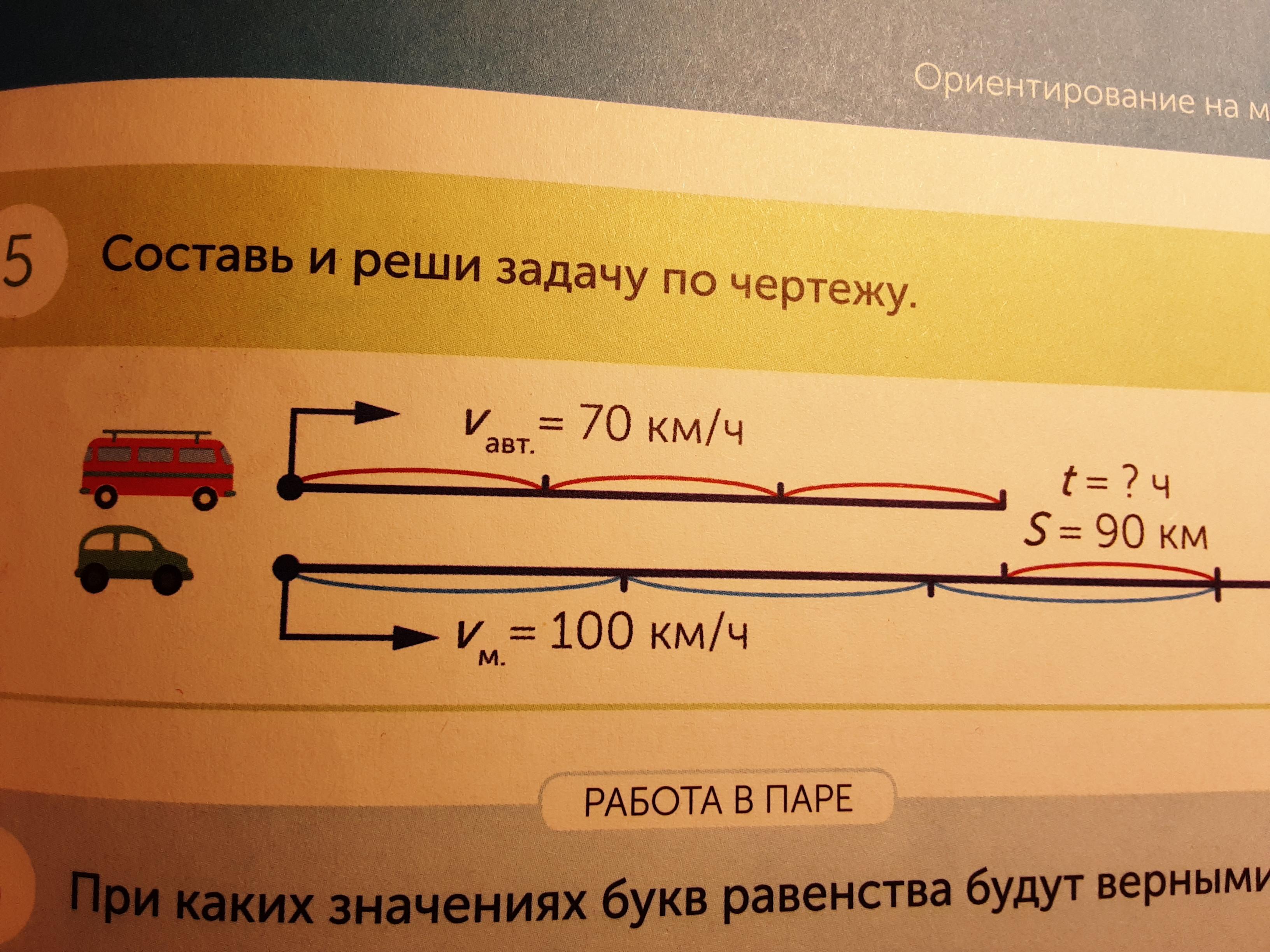 Составь по чертежу и реши ее. Составь и реши задачу. Составь задачу по чертежу. Решите задачи по чертежам. Как составить задачу по чертежу и решить ее.