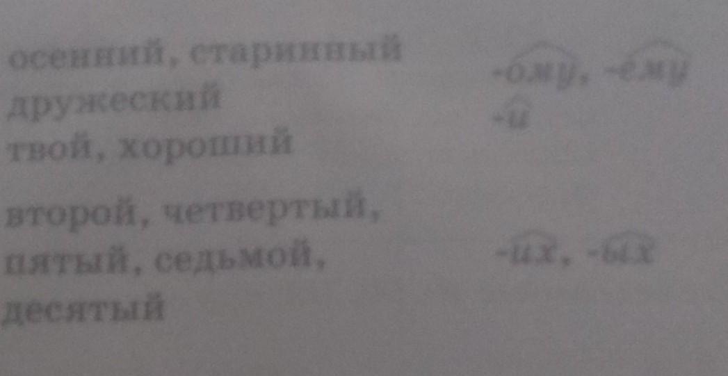 От данных справа слов по образцу образуйте наречия и запишите их в случае сомнений пользуйтесь