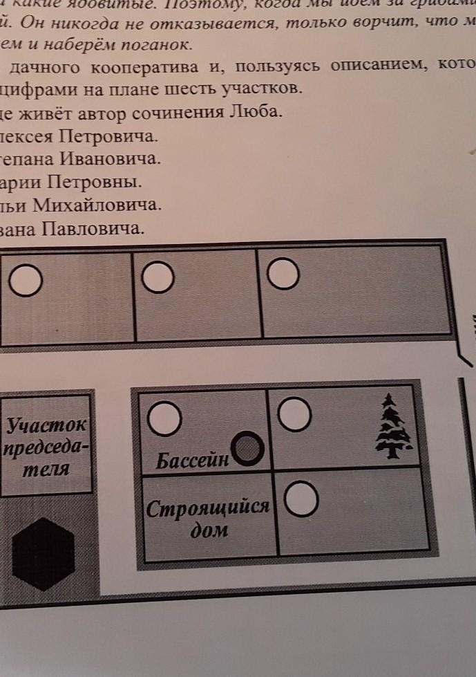 Наш дачный поселок впр 4 класс. Люба написала сочинение наша дача. Наш дачный поселок ВПР 4 класс математика. Ира написала сочинение наш дачный поселок. Люба написала сочинение наша дача ВПР.