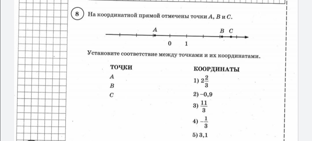 Расстояние между точками координатной прямой 7 класс