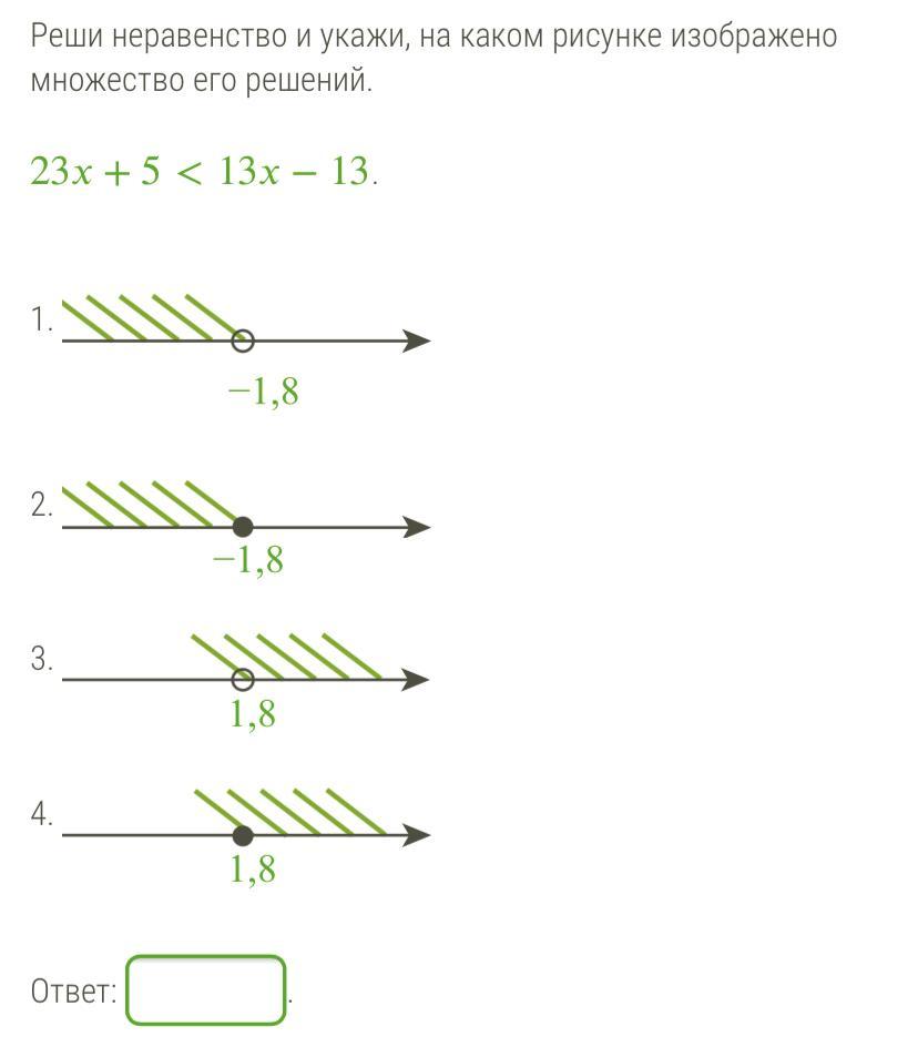 На каком рисунке изображено множество решений неравенства 5х х2 0