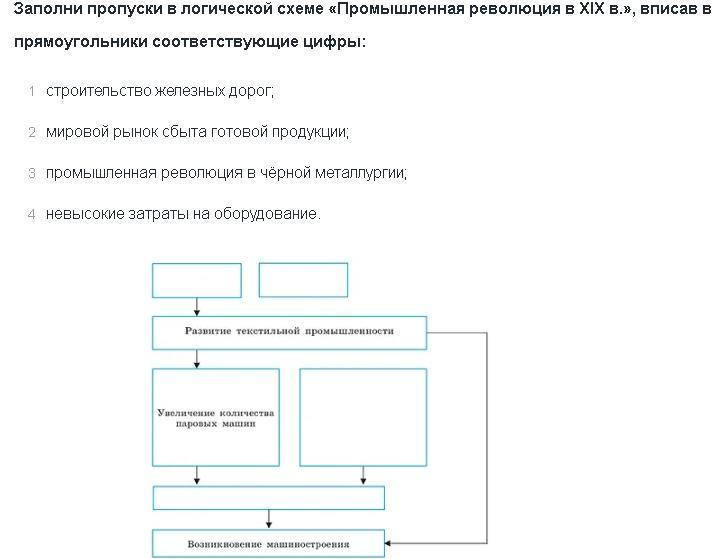 Используя знания курса истории россии заполните пропуски в схеме