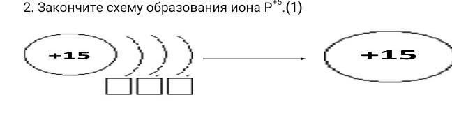 Дополни схемы образования ионов fr