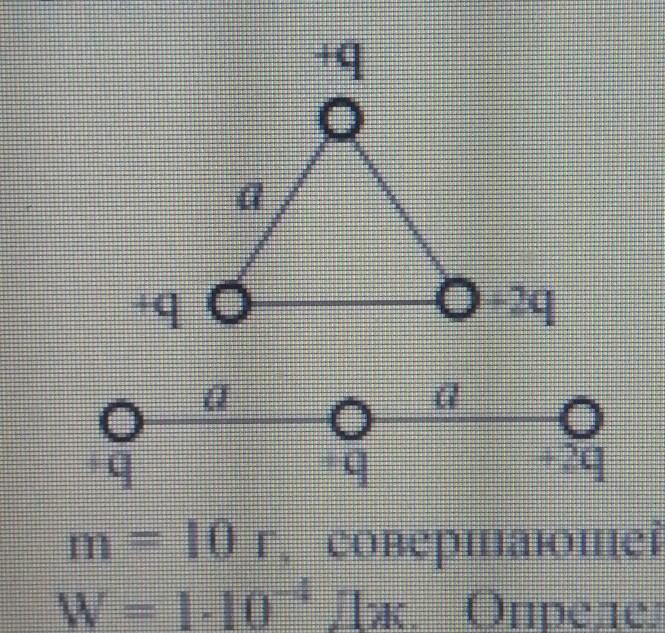 Три точечных заряда q1 q2