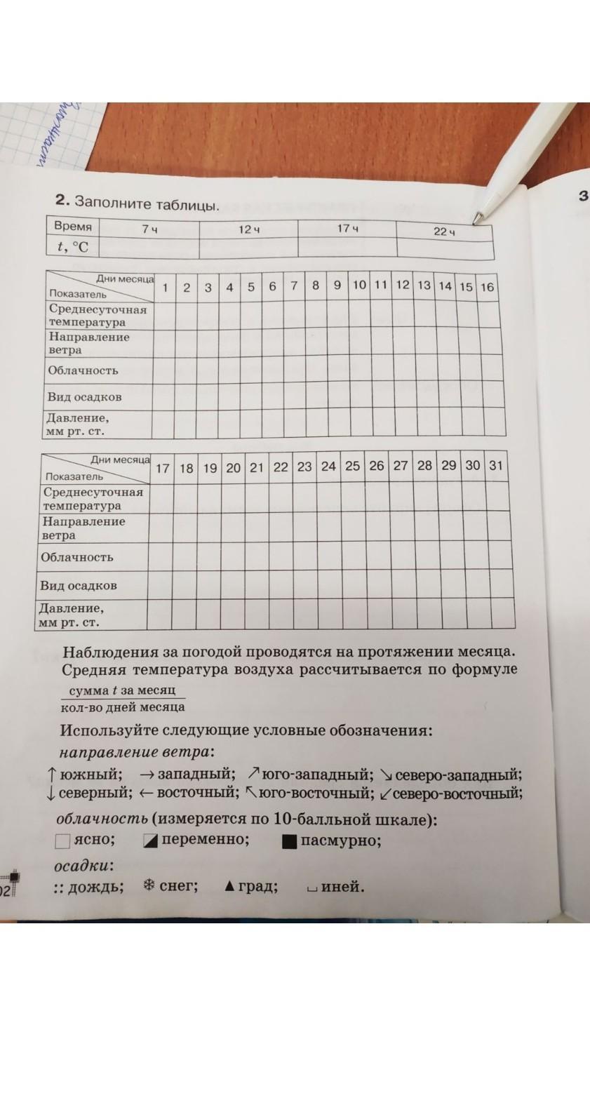 Практическая номер 4 география. Практическая работа номер 4 по географии 6 класс. География 6 класс практическая работа номер 4. Практическая работа номер 4 география. География 6 класс практическая работа номер 6 ответы.