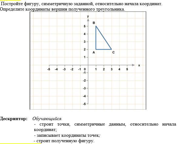 Восстанови в тетради рисунок и построй фигуру симметричную данной относительно прямой l