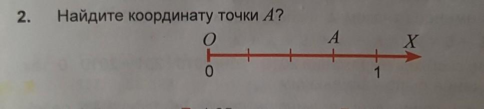 Координаты 3 городов. Найдите координаты точек. Найдите координату точки а 899 920. Найдите координаты точек а б ц и д рисунок 70.