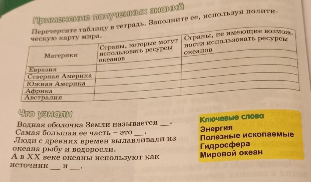 Используя политическую. Перечертите таблицу причины рождаемости в тетрадь ответы. Перечертите в тетрадь таблицу 3 и заполните её география. Перечертите и заполните следующую таблицу компьютер. Заполните таблицу перечертив ее в тетрадь а а2.