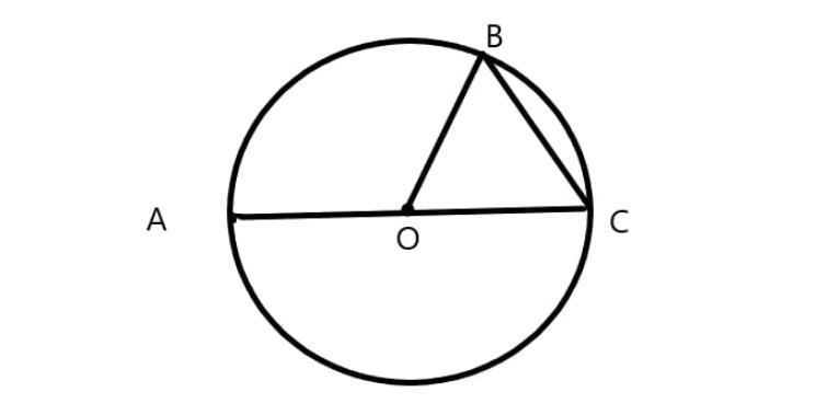 На рисунке 60 точка о центр окружности. На рисунке 280 точка о центр окружности. По данным рисунка Найдите угол х о центр окружности. Круглая точка на рисунке 1. Найдите угол AOB В окружности изображенного на рисунке.