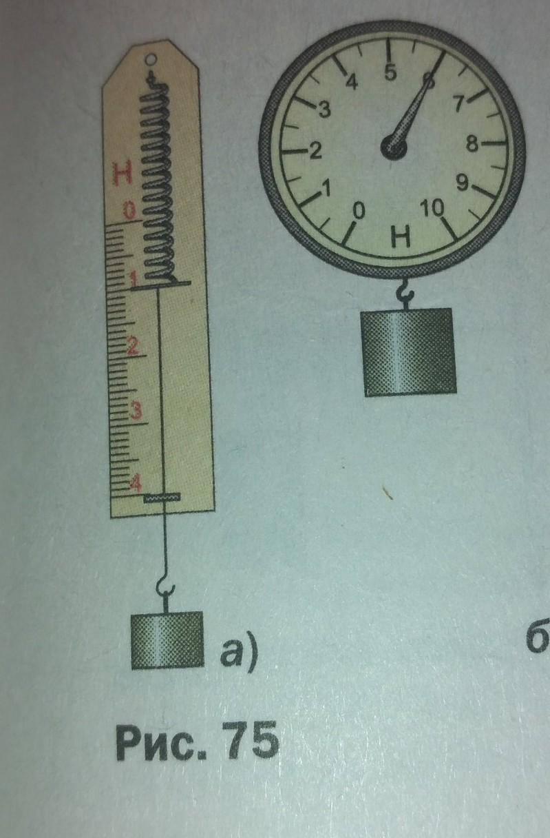 Определите цену деления каждой. Определите цену деления каждого прибора. Определите цену деления каждого прибора и силу тяжести. Сила тяжести прибор. Определите силу тяжести действующую на каждый груз.