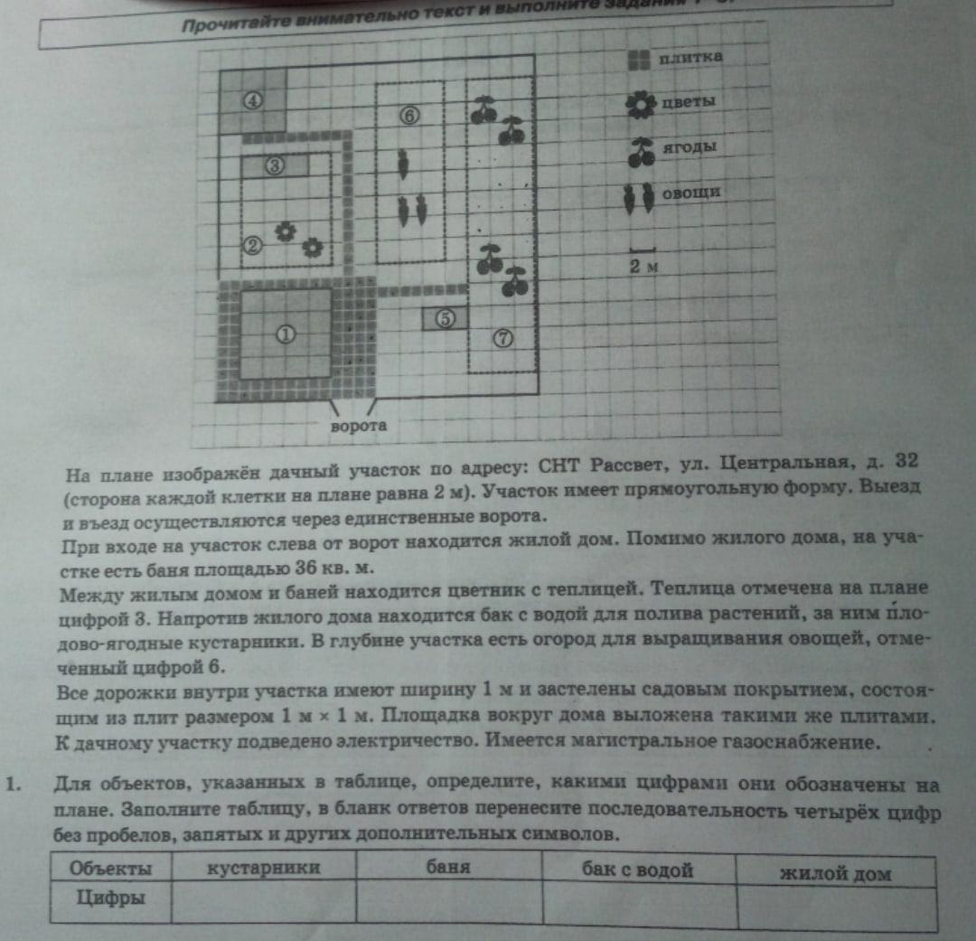 Сколько упаковок плитки понадобится. Сколько упаковок плитки понадобилось чтобы выложить все дорожки. Плита для садовых дорожек продаются в упаковках по 3 шт. Плиты для садовых дорожек продаются в упаковках по 6 штук сколько. Плитки для садовых дорожек продаются по 8 штук сколько упаковок.