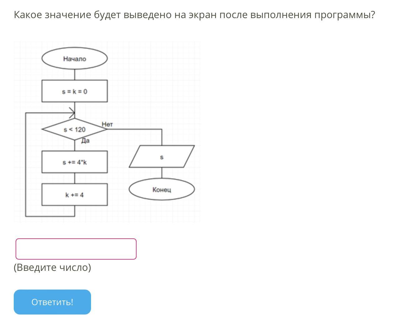 После выполнения программы. Что будет выведено на экран после выполнения программы. Что будет выведено на экран после выполнения программы при Cats 2. Что выведется на экран после выполнения программы Print(6+3)?.