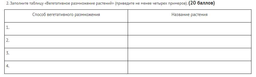 Не менее четырех. Заполнить таблицу распределив представителей Оса Жук.