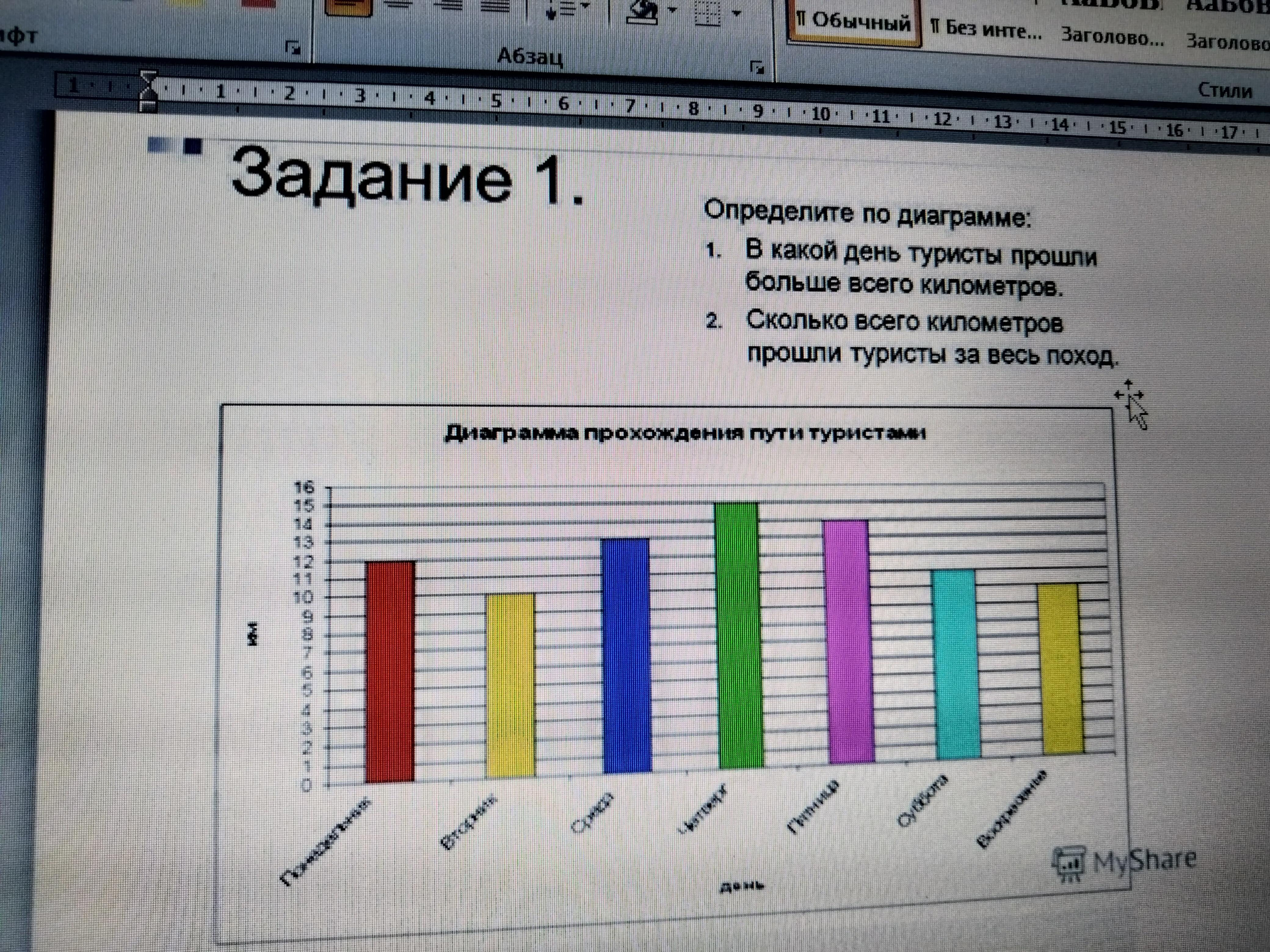 По диаграмме 2 определите в какой. Задания по истории России 20 век по диаграмме. График по геймдеву. Диаграмма по проекту истории я горжусь своими предками.