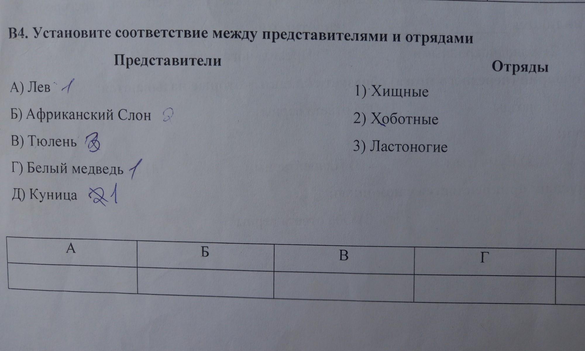 Соответствие между именами. Установите соответствие между сервисом и протоколом:. Установите соответствие между ранами которые резанные. Установите соответствие печень. В3. Установите соответствие: между отрядом и представителями отряда.