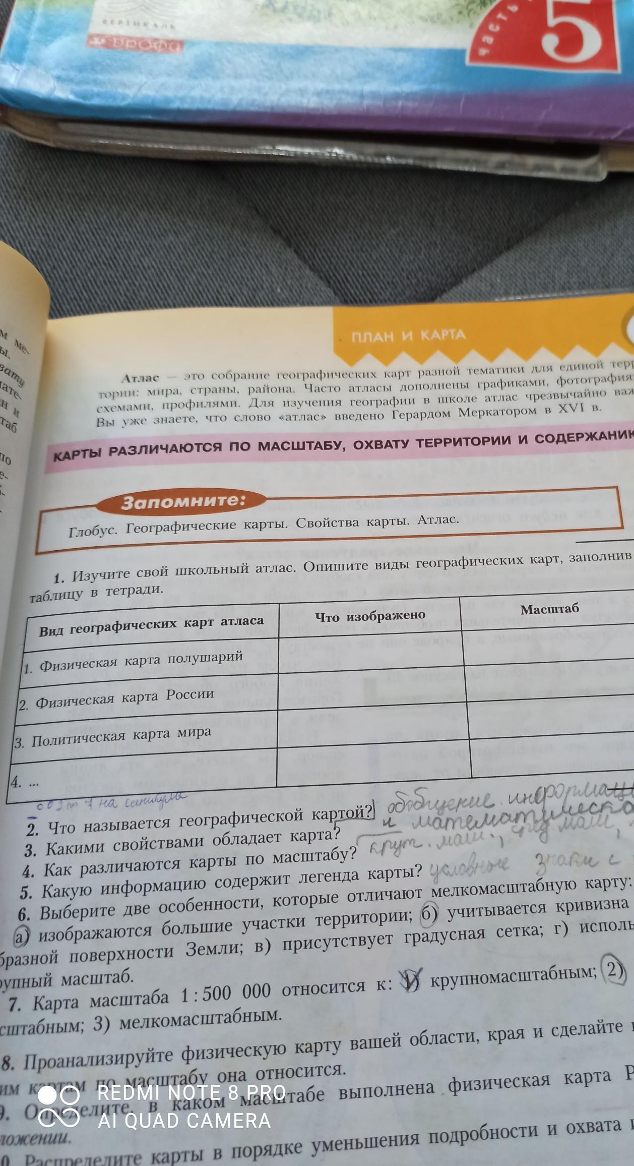 Вид географической карты атласа таблица. Виды географических карт атласа 5 класс таблица. Виды географических карт заполнив таблицу. Виды географических карт заполнить таблицу. Изучите свой школьный атлас опишите виды географических карт.