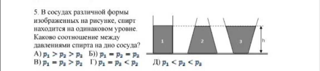 На рисунке показаны сосуды различной формы в которые налита одинаковая жидкость