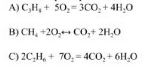 Уравнения реакций горения меди. Уравнение горения водорода. Уравнение горения углерода. Продукты горения углеводородов. Сжигание углеводорода уравнение.