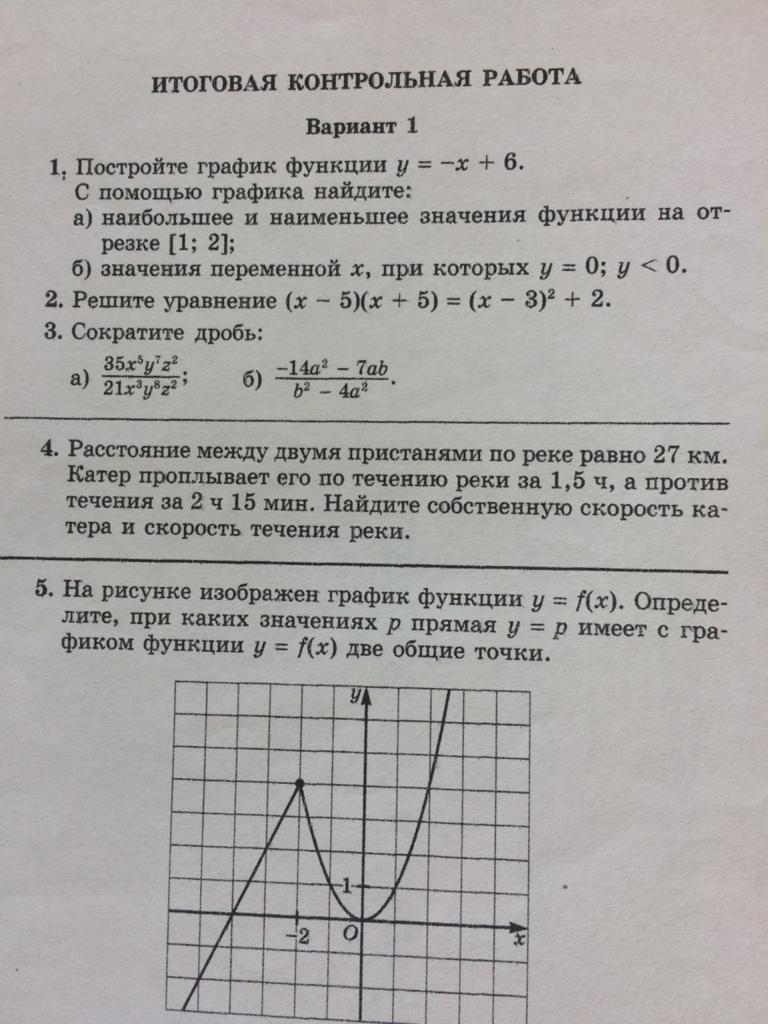 Итоговые контрольные работы 7. Итоговая контрольная 7 класс Алгебра. Годовая контрольная работа по алгебре 7 класс. Итоговая контрольная работа 7 класс Алгебра. Итоговая контрольная работа по алгебре за 7 класс.