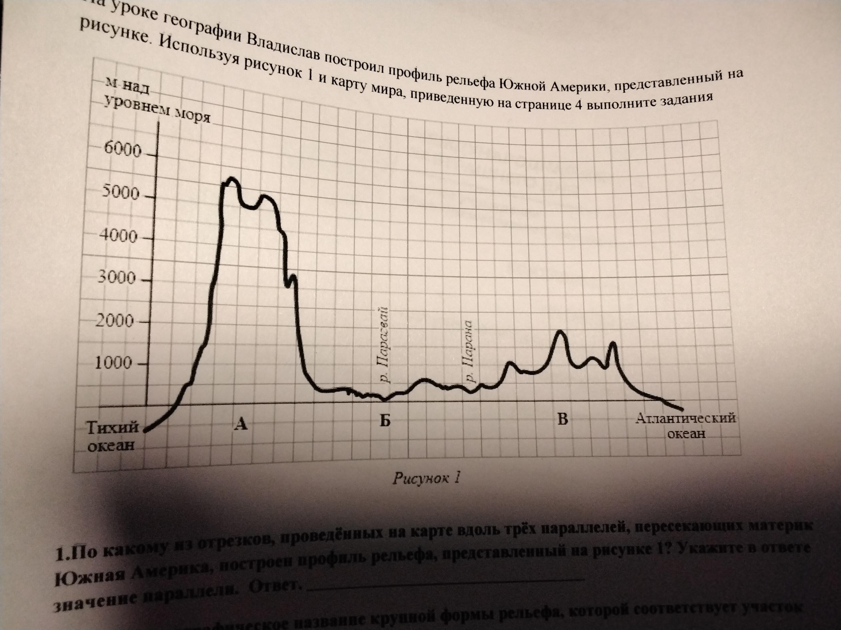 На уроке географии ирина построила профиль рельефа южной америки представленный на рисунке 1 впр 7