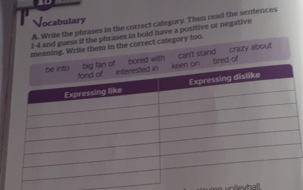 1 Write the phrases in two columna. Complete the Table with the phrases in the Box a Family meal a good time. Read the phrases and find them in the text in ex. 10 P. 152 in student's book.. Watch Part 4 and put the phrases in the correct columns..