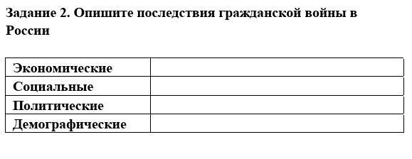 Заполните схему причины гражданской войны политические социальные экономические