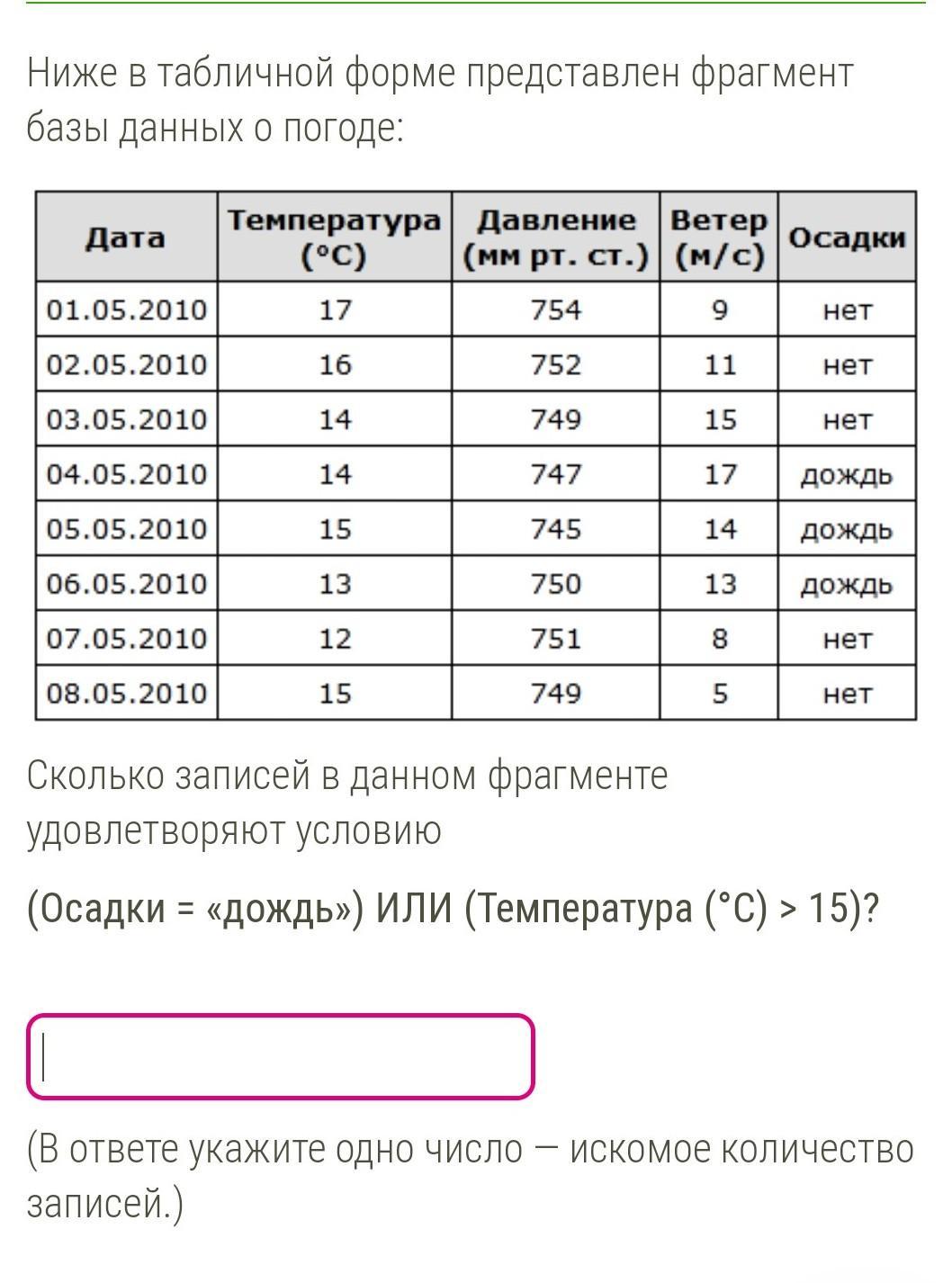 Сколько записей в данном фрагменте. Ниже в табличной форме представлен фрагмент базы данных о погоде. Ниже в табличной форме. В табличной форме представлен фрагмент базы данных. Ниже в табличной форме представлен фрагмент базы данных.