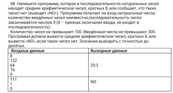 Напишите программу кратных 4