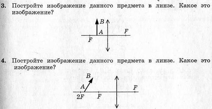 Тест по теме построение изображений в линзах