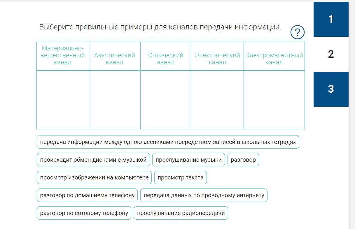 Выберите правильные ответы в таблице. Выберите правильные примеры для каналов передачи. Выбираете правильные примеры для каналов передачи информации. Выбери правильные примеры для каналов передачи информации. Материально-вещественные каналы утечки информации примеры.