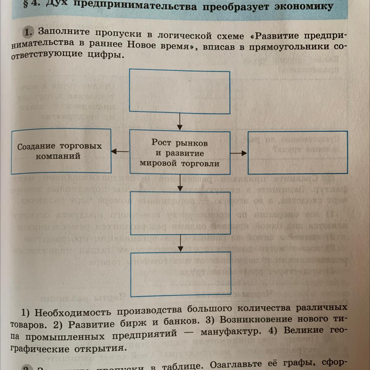 Заполните пропуски в логической схеме международные отношения в 19 начале 20 в вписав в квадраты