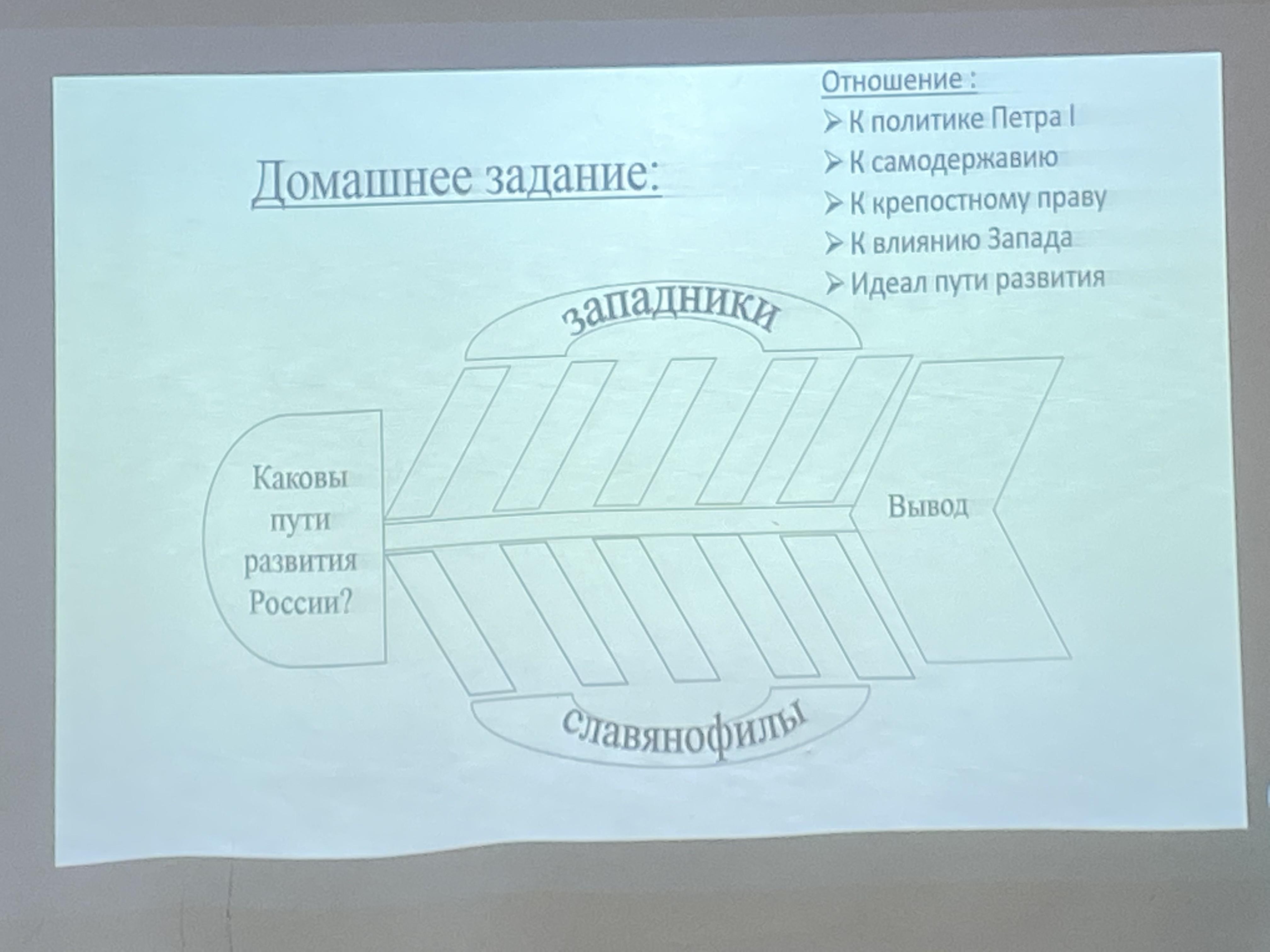 Рассказы 9 класс. Фишбоун по истории 9 класс. Фишбоун крепостное право. Фишбоун 9 класс история России. Фишбоун Отмена крепостного права.