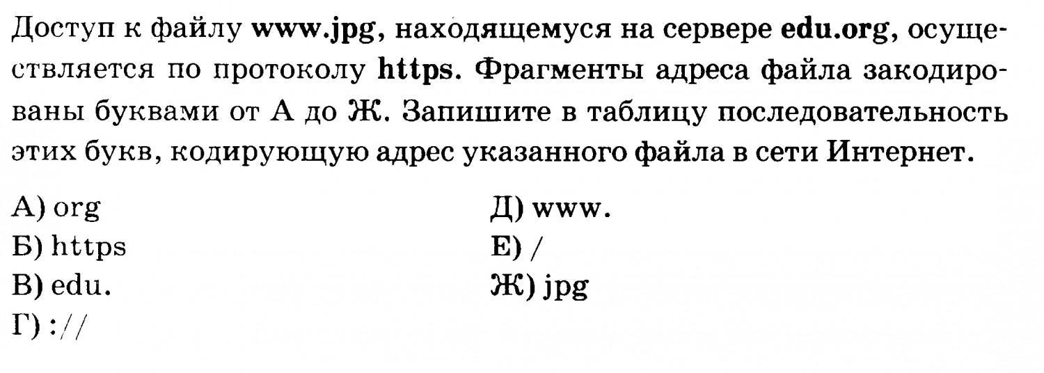 На сервере edu. Доступ к файлу www.jpg находящемуся на сервере edu.org. Доступ к файлу edu.www. Доступ к файлу www.jpg находящемуся на сервере edu.org осуществляется. Доступ к файлу org точка doc находящемуся на сервере резать точка о.