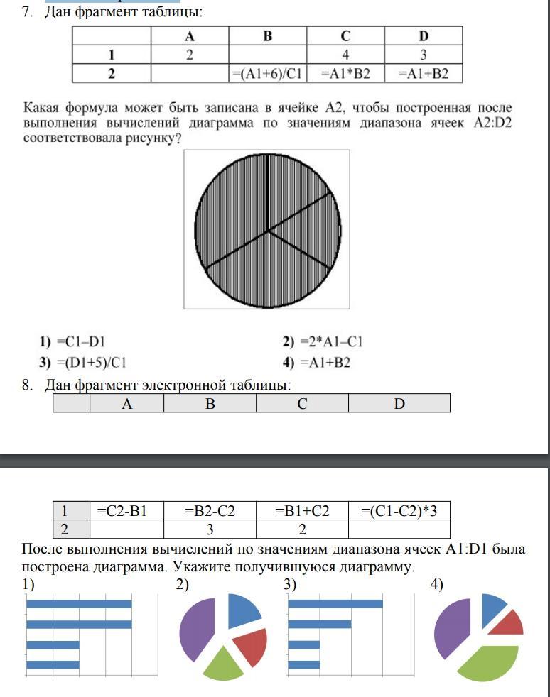 В ячейки диапазона c3 f6 электронной таблицы записаны числа как показано на рисунке