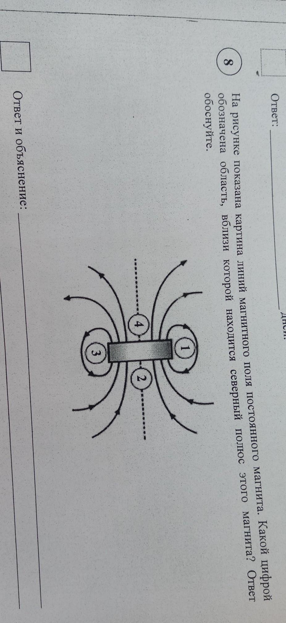 На рисунке показана картина линий магнитного поля постоянного магнита какой