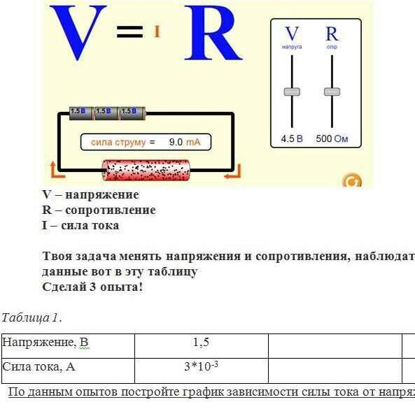 R напряжение. Напряжение r. Сила тока 4 ма. Сила r.