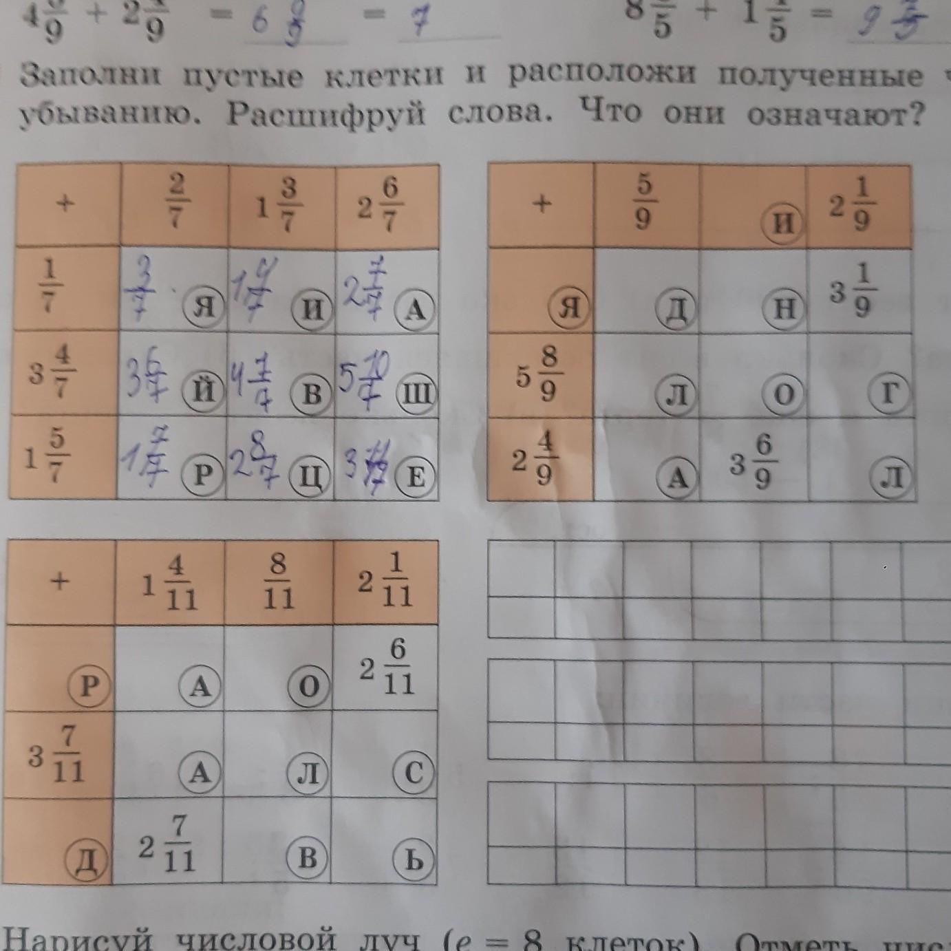 Заполни пустые клетки. Заполни пустые клетки ответ. Заполни пустые клетки выполнив действия. Заполни пустые клетки и расположи полученные числа по убыванию.