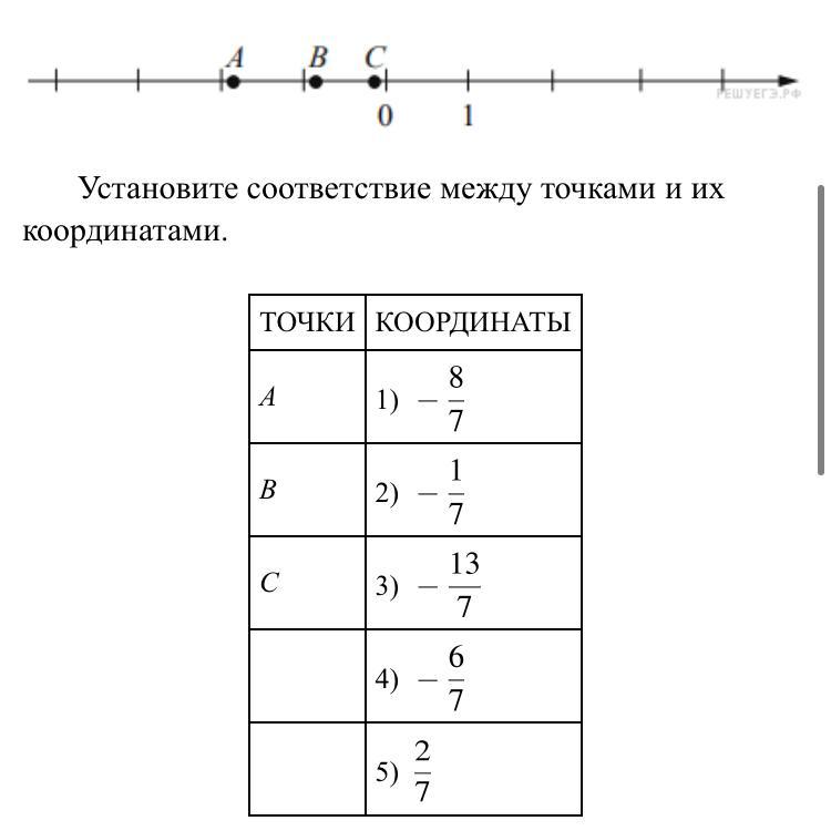 Изображение которое представлено в виде набора графических объектов с их координатами и свойствами