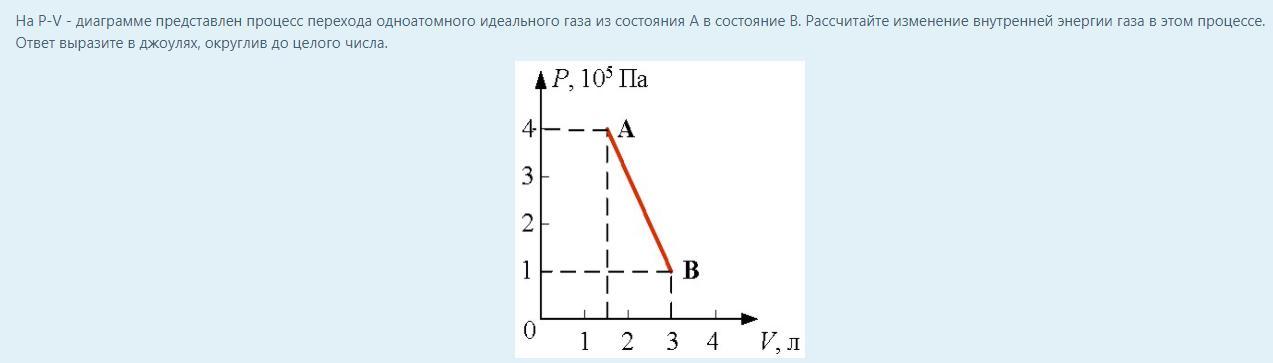 На рисунке показан график изменения состояния постоянной массы одноатомного идеального