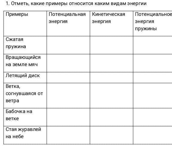 Отметьте какие. Сравнение видов энергии практическая работа 5 класс. Отметь примеры относящихся к. К какому виду энергии относится телевизор.